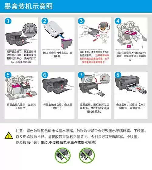 打印机墨盒损坏的解决办法截图