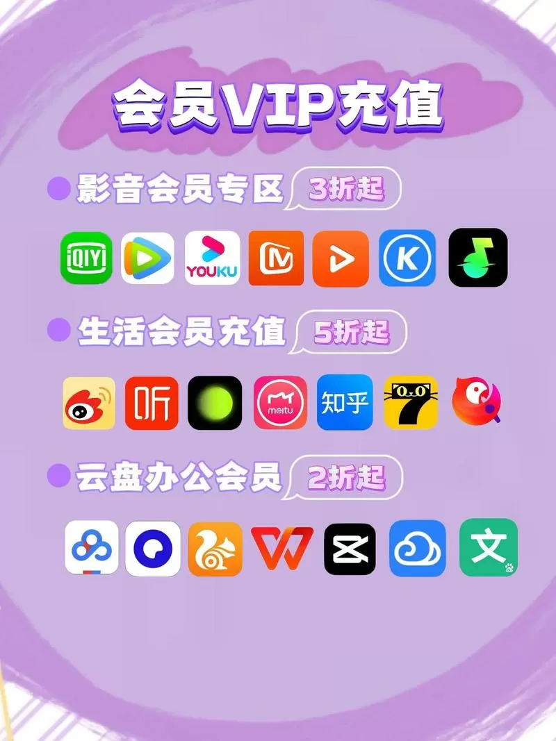 影视会员低价购买平台