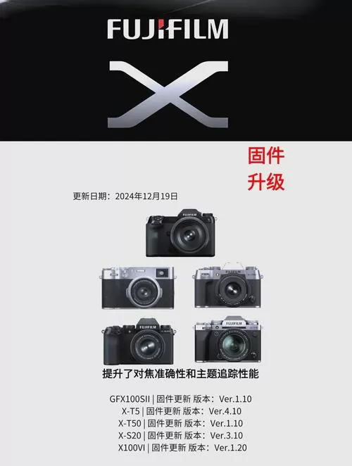 相机固件有必要升级吗