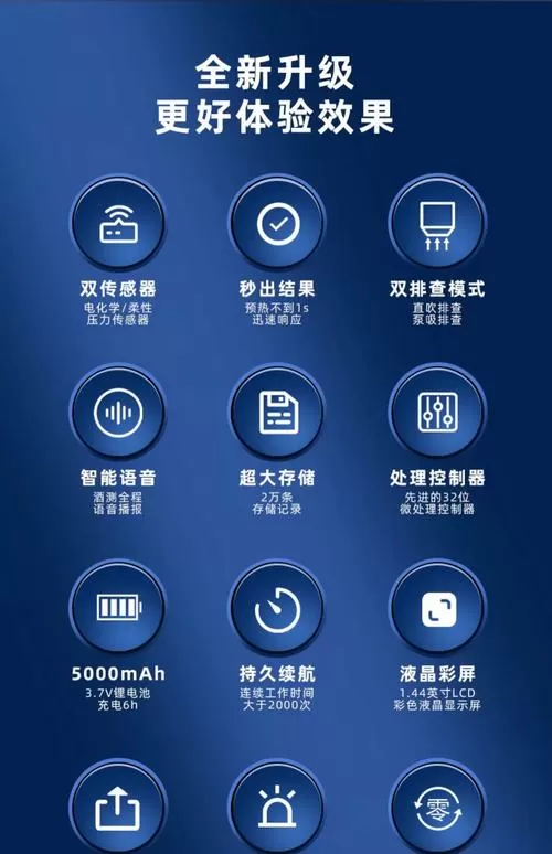 检测器灵敏度计算公式