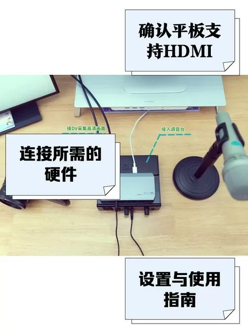iPad连接HDMI全屏教程