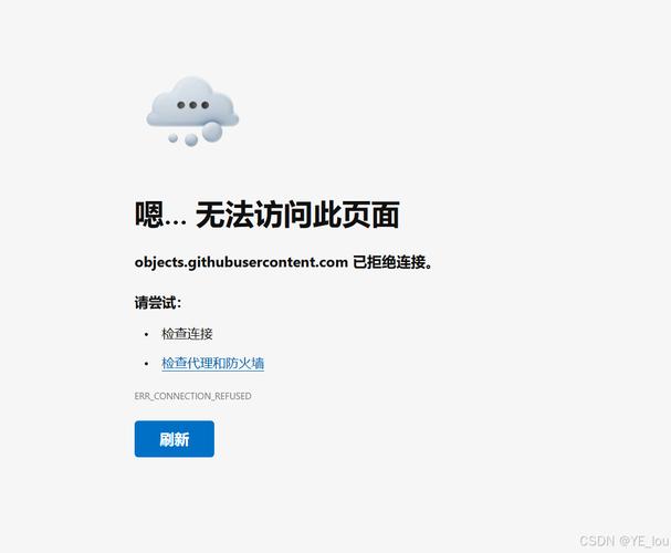 浏览器不是全屏模式
