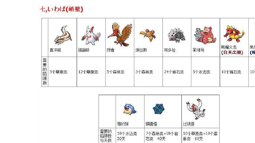 魂银狩猎场精灵分布图图标