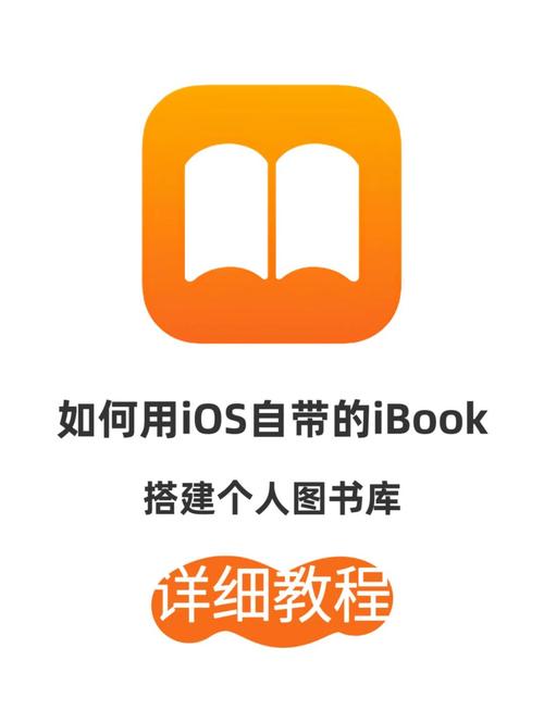 苹果阅读器怎么打开