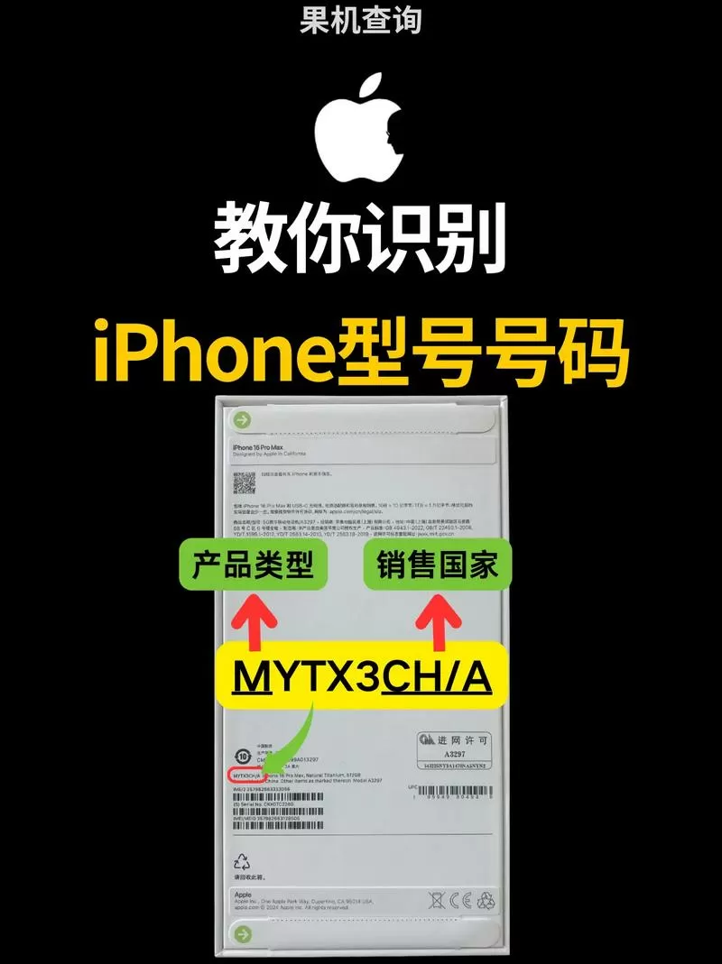 苹果序列号开头含义
