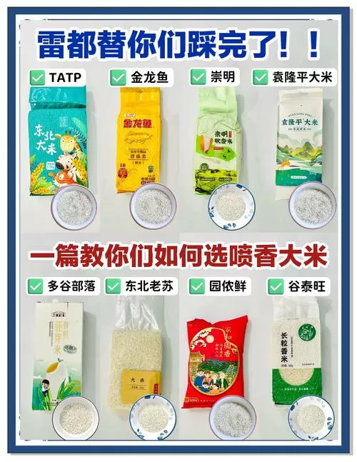 皆米属于什么档次缩略图