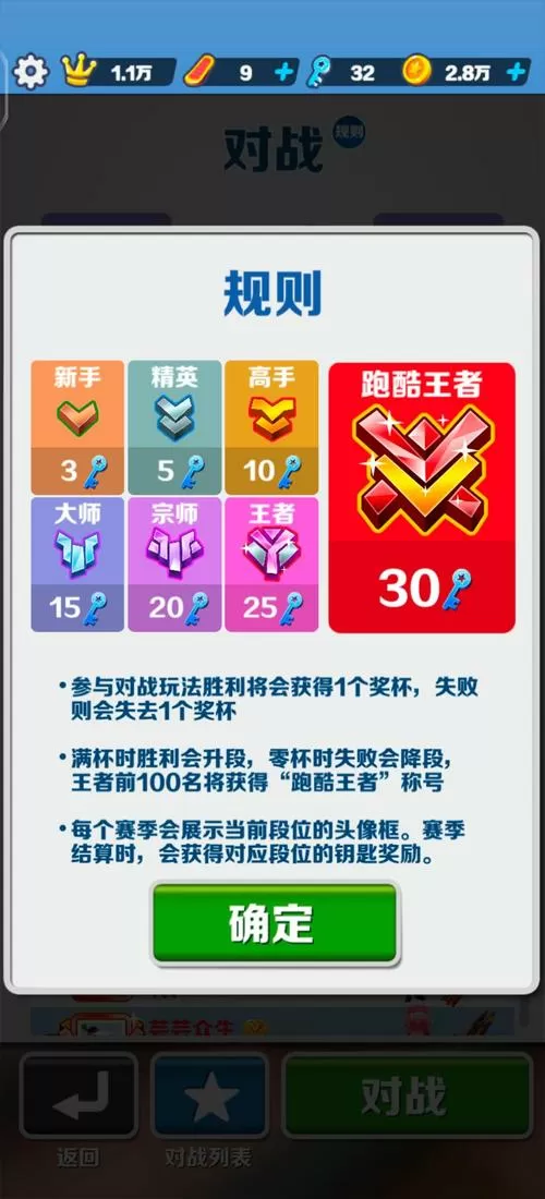 地铁跑酷段位等级表截图