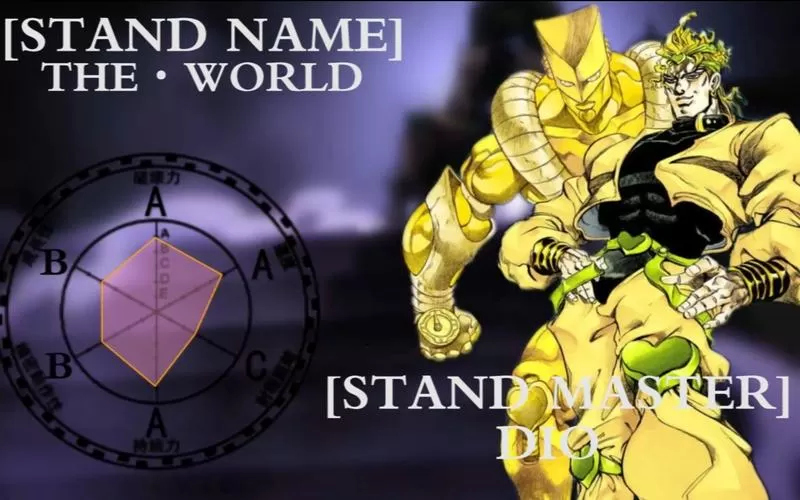 jojo的奇妙冒险世界替身