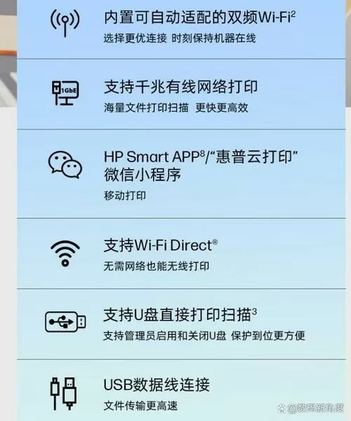 惠普打印机410使用教程