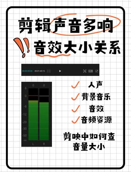 剪辑视频音量多少合适