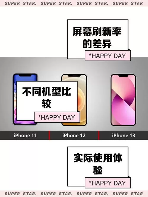 苹果11pro屏幕刷新率是多少