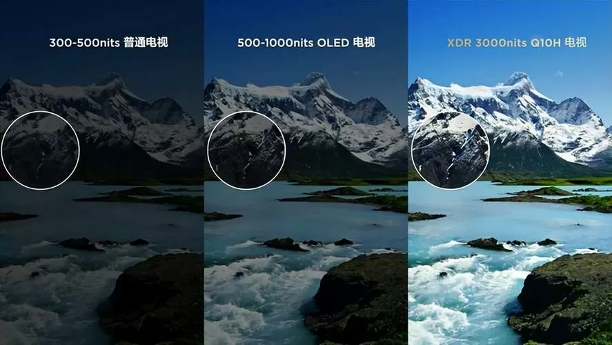 液晶电视上下亮度不一样