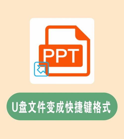 u盘文件夹变快捷方式了缩略图
