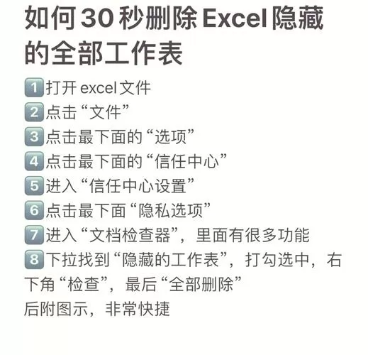 表格被锁定如何解除