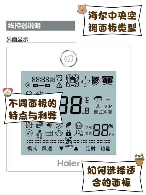 海尔空调面板显示图案详解