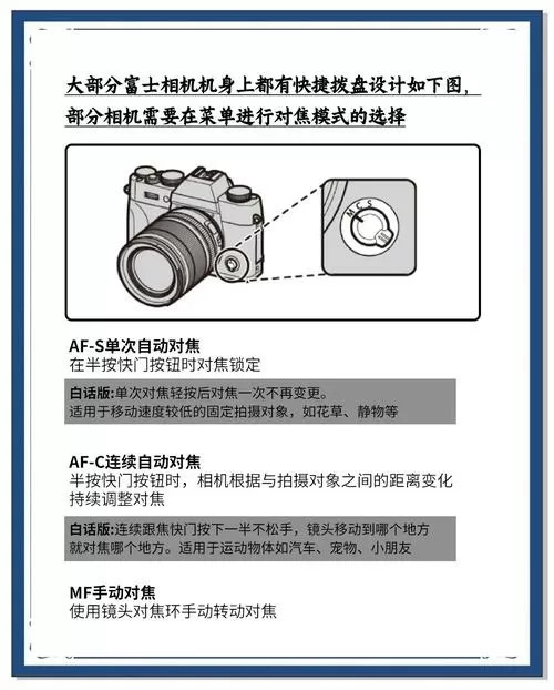 相机焦距怎么调