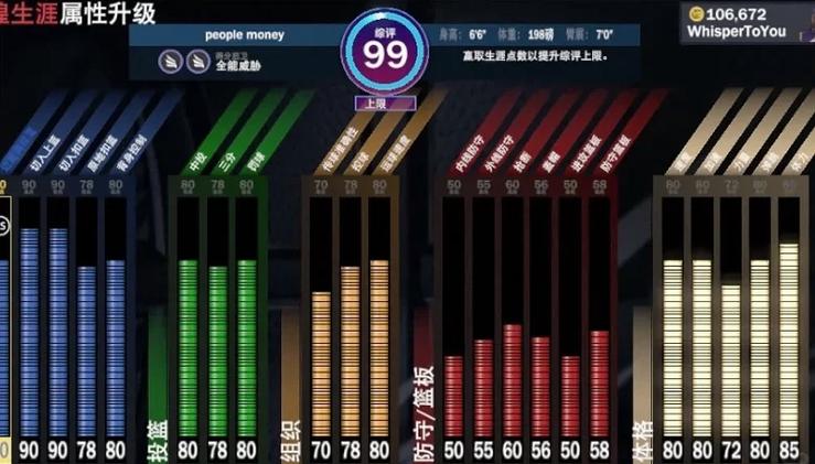 Nba2k24生涯模式进入流程图标