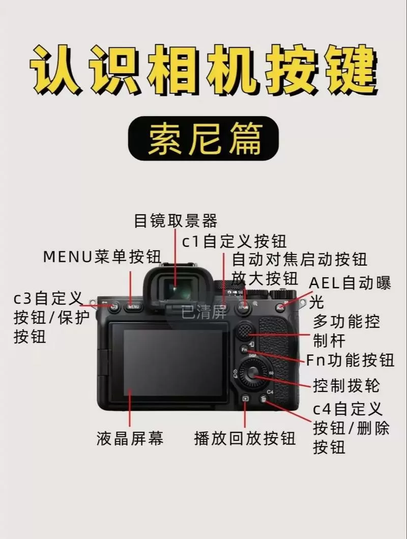 索尼相机使用教程图解截图