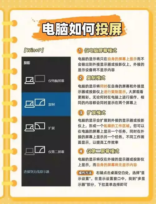 电脑显示器扩展后1和2怎么换