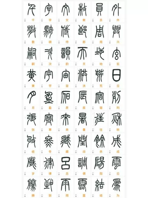 篆书字典《篆体对照2500字》高清版截图