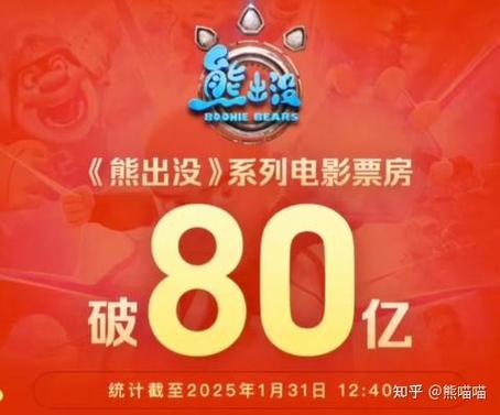 《熊出没之小镇篇》
