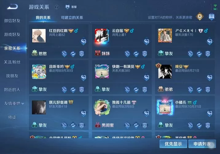 10级要多少亲密度