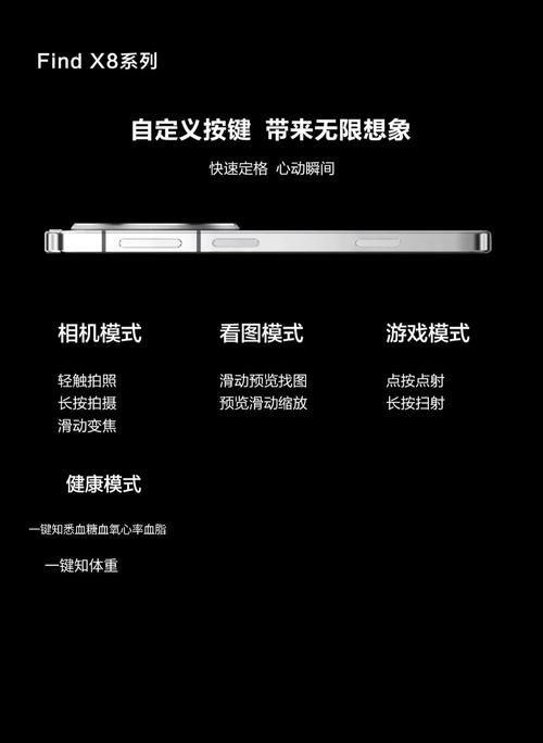 oppofindx8左侧按键功能详解