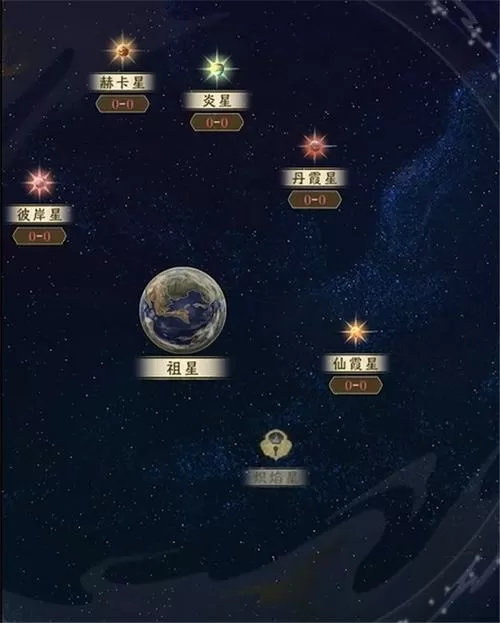 祖星发展模拟器