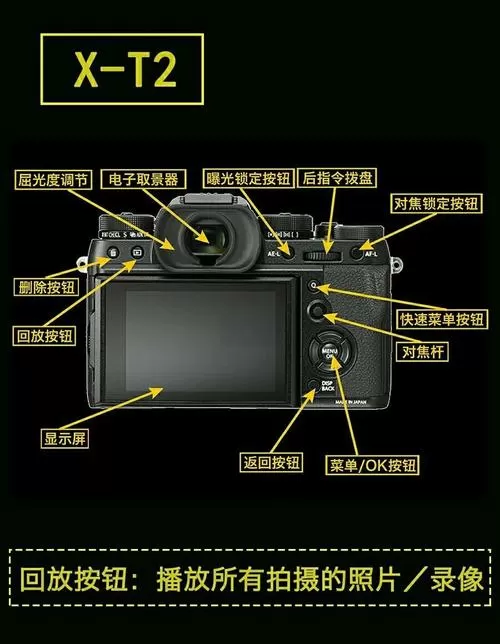 富士相机拍照键没反应截图