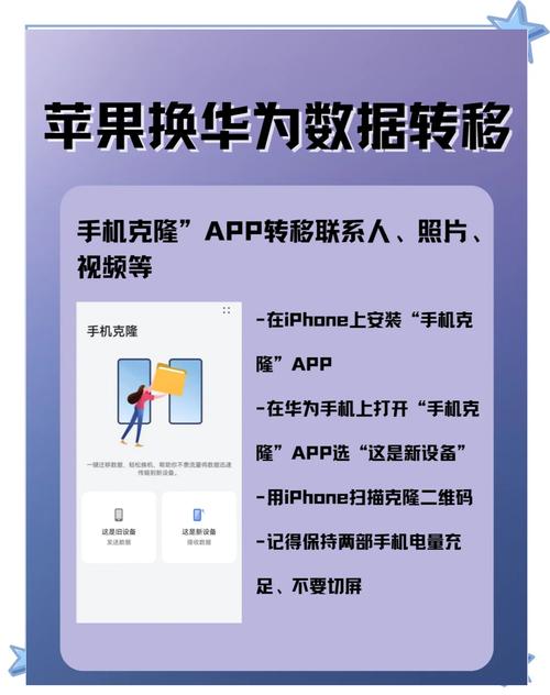 华为和苹果手机怎么数据迁移