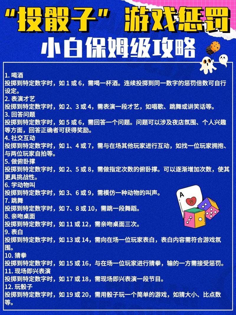 摇骰子1～12点数惩罚图标