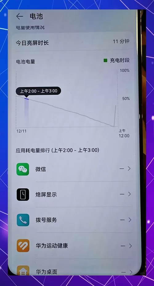 华为手机夜间耗电量大是什么原因