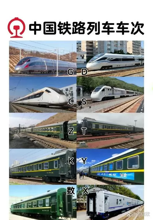 火车票k开头的是什么车