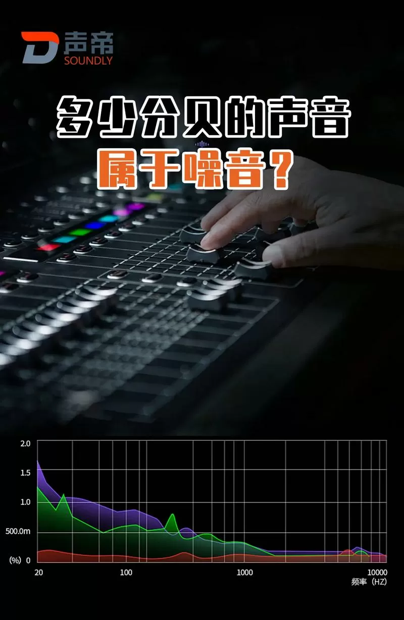 60分贝音响相当于多大声音