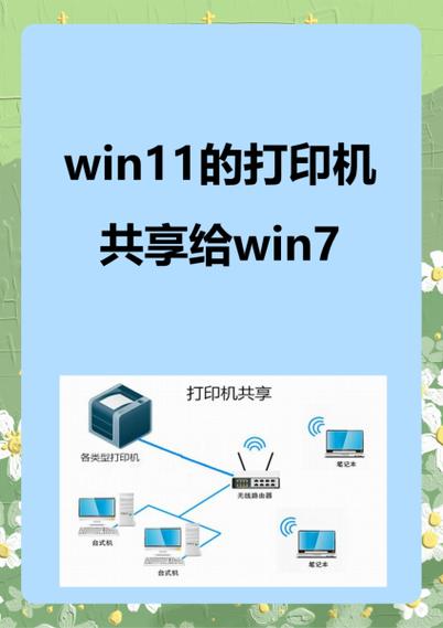 win7系统打印机服务开启