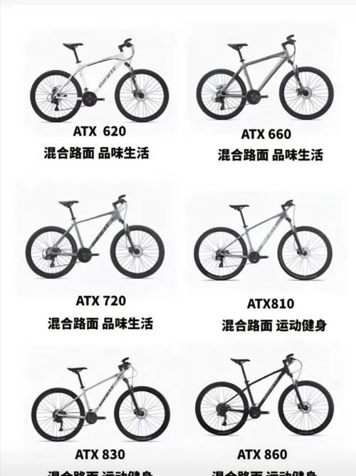 ATX和XTC的区别