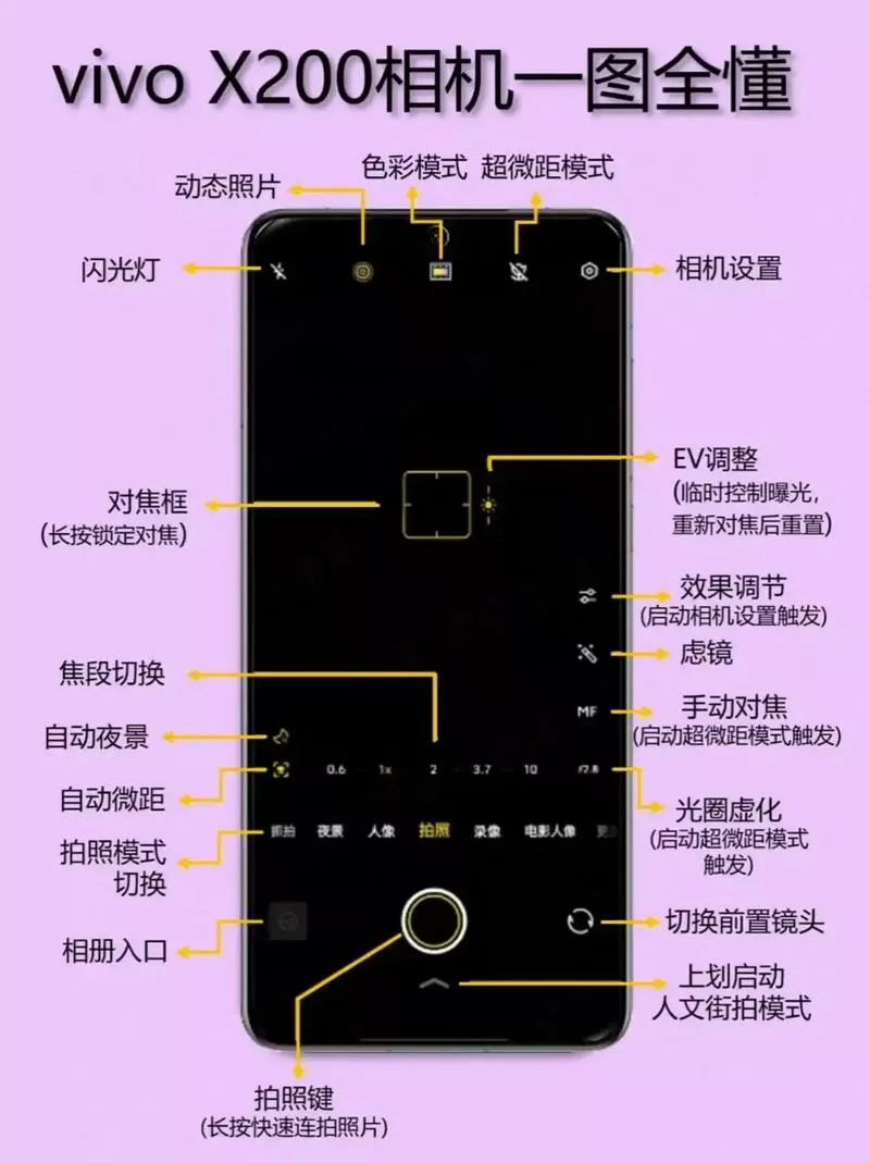 vivox300照相功能介绍视频截图
