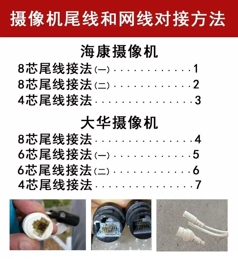 大华摄像头怎么连接其他录像机