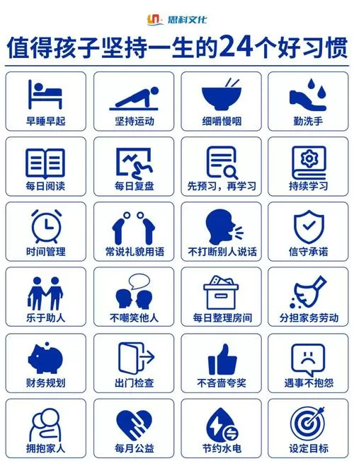 家长设置无限制时间有用吗