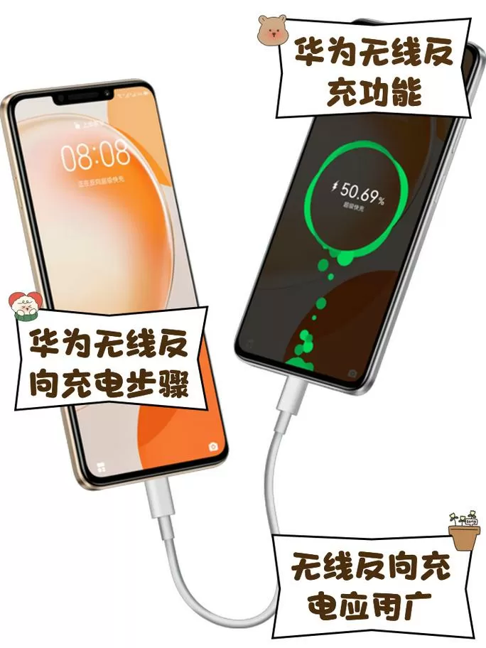 华为mate30反向充电怎么用