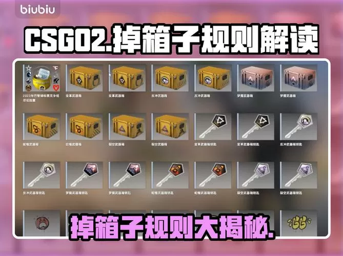 csgo箱子爆率图表