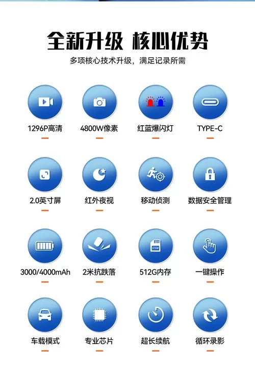 投影仪管理员密码多少