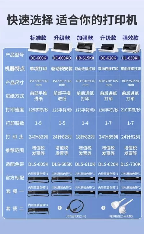 针式打印机打三联纸调刻度几