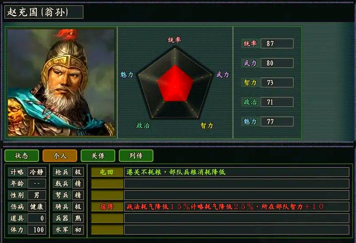 三国志11技能全解析图标