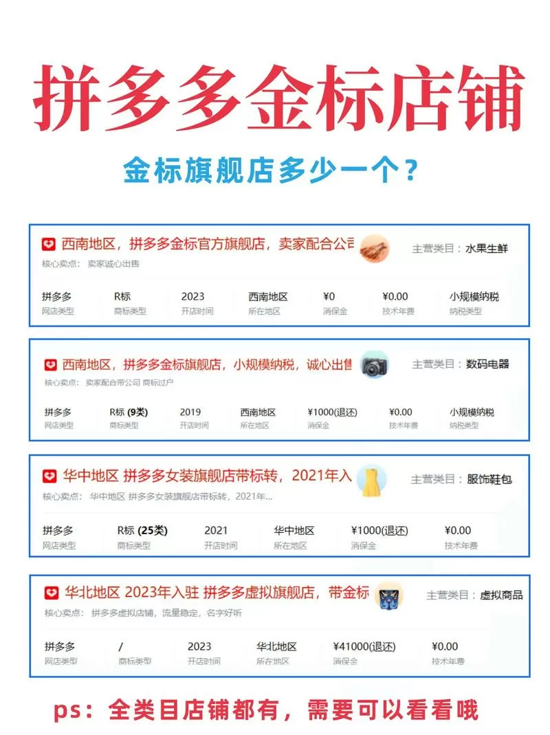 拼多多如何查名下几个店铺缩略图