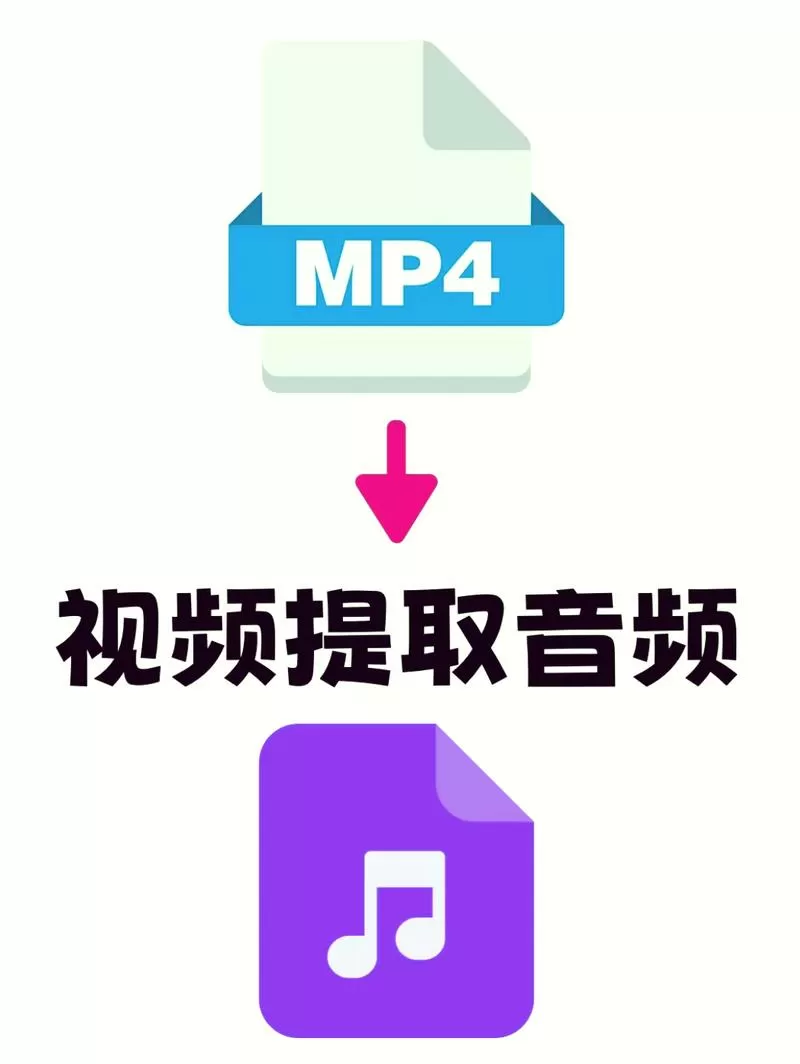 什么软件可以提取视频中的音频
