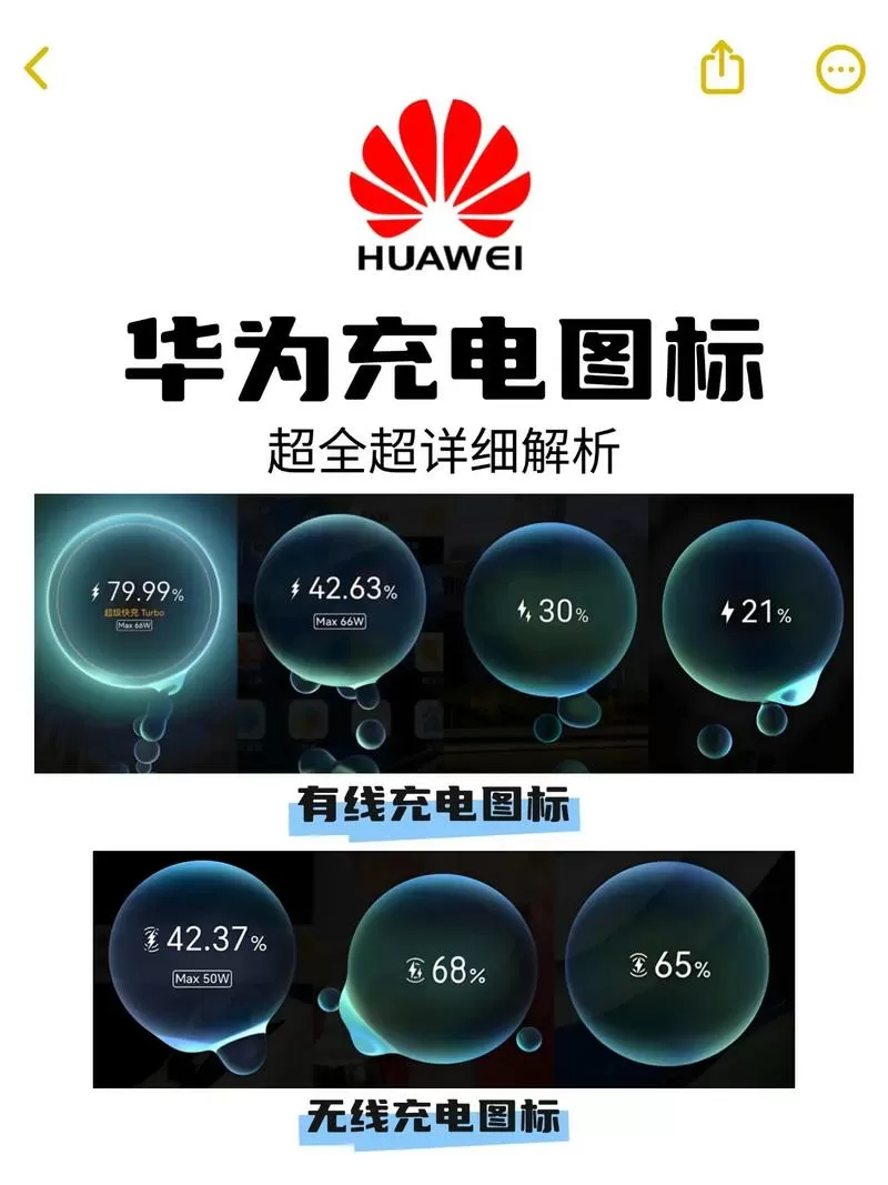 华为荣耀9x充电多长时间