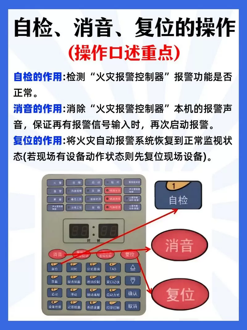 火灾报警器怎么复位