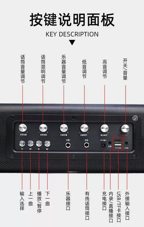 音响usb接口怎么放歌