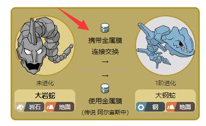口袋妖怪漆黑的魅影大岩蛇进化